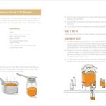 Kombucha Crafter’s Logbook: A Journal to Track and Record Your Kombucha Home Brews